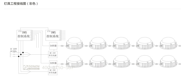 LED點(diǎn)光源,3W點(diǎn)光源,大功率點(diǎn)光源,十字星光全彩工程圖